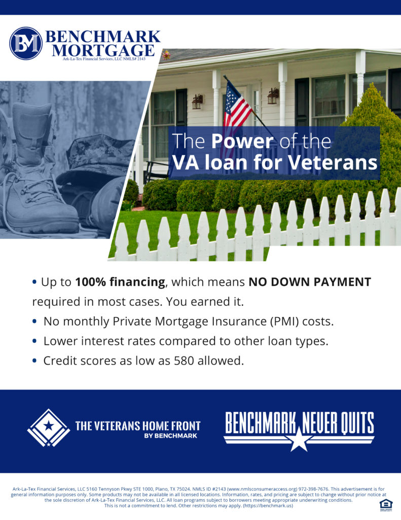 Power of VA Mortgage Loans