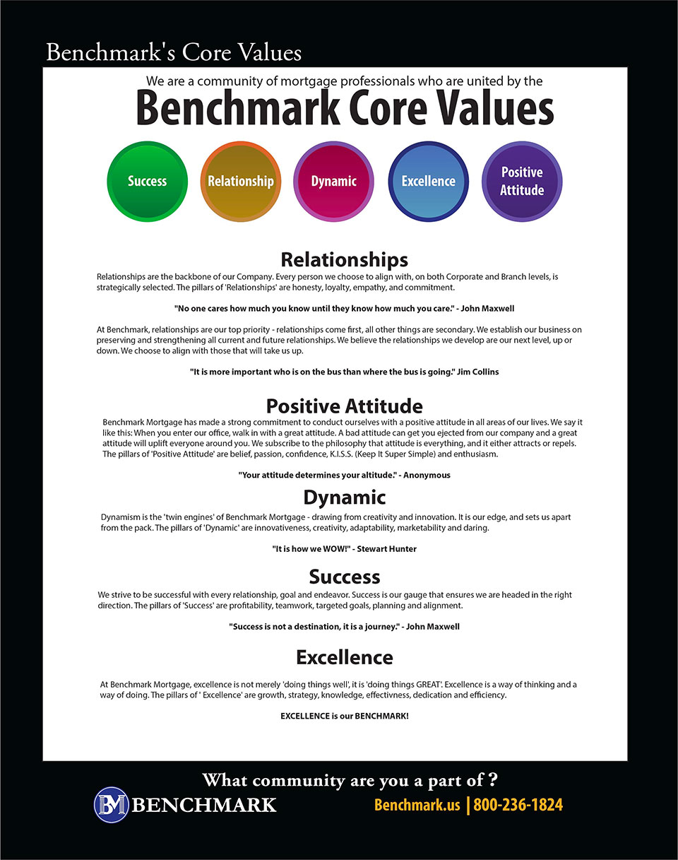 Benchmark Core Values printable